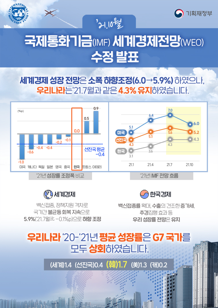 한눈에 보는 정책
