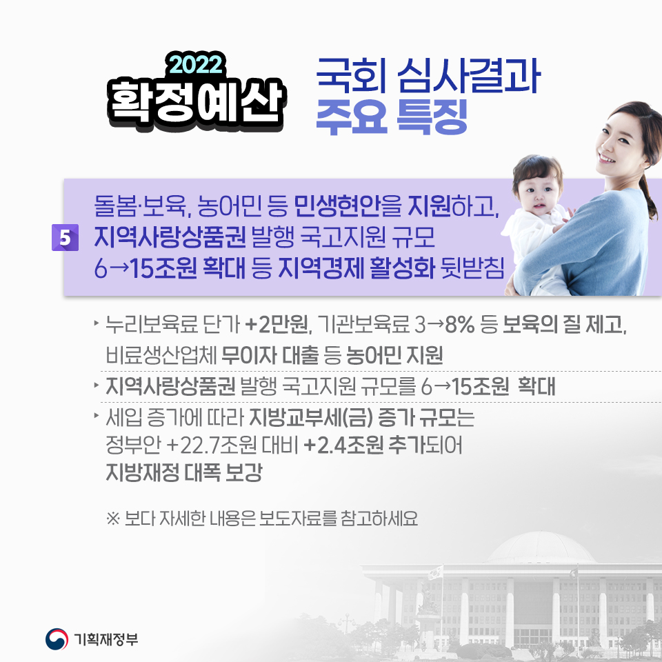 2022년 확정예산 4}
