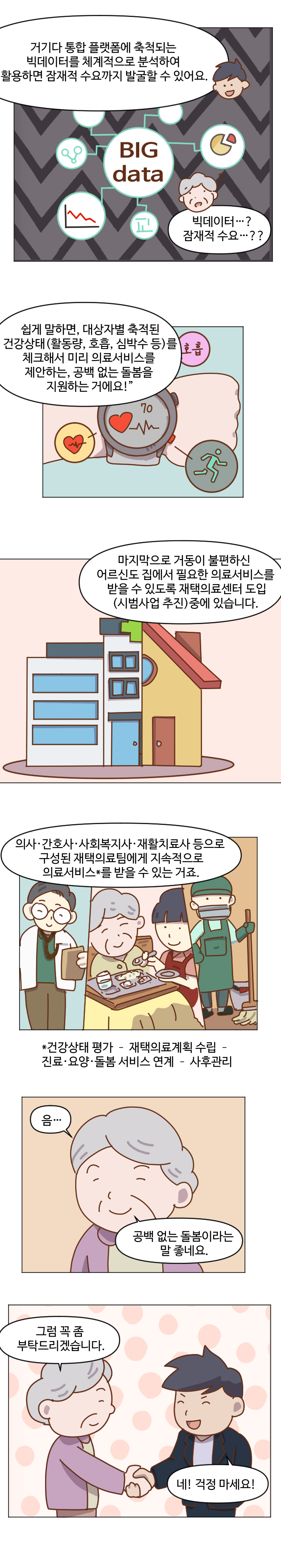 [인구정책] 노인돌봄 강화 4}