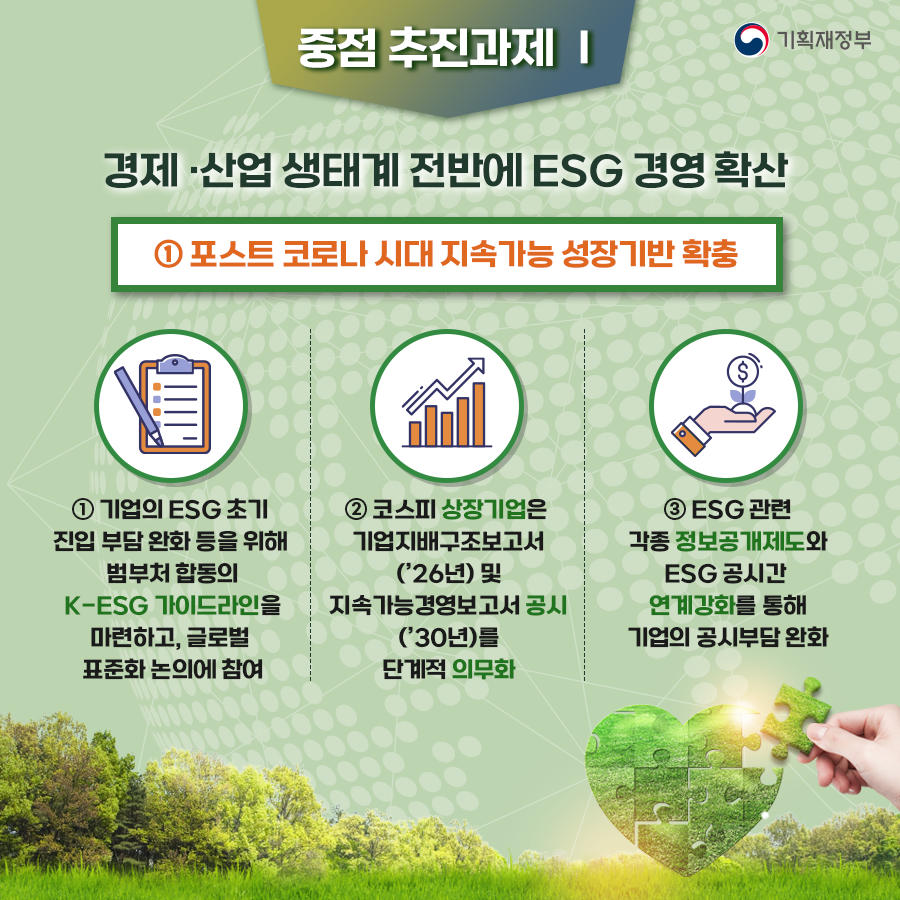 ESG 인프라 확충방안 5}