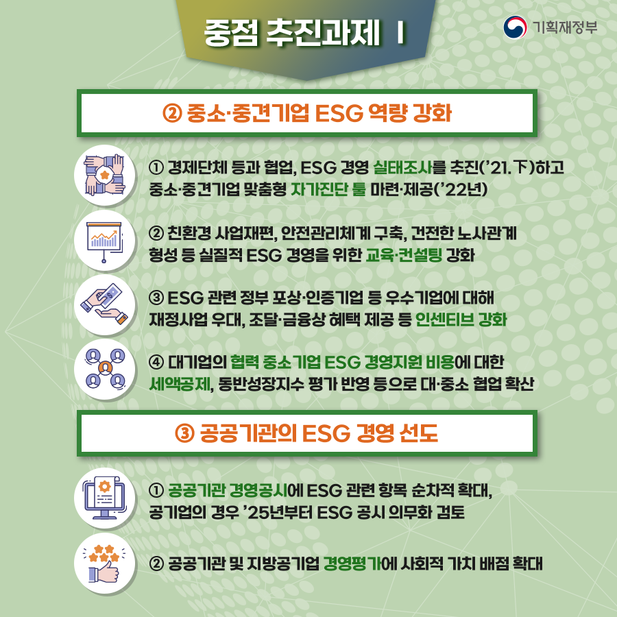 ESG 인프라 확충방안 6}