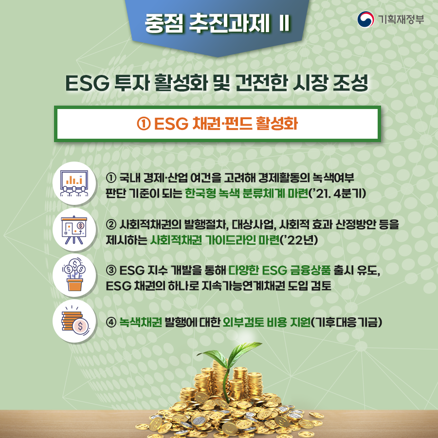 ESG 인프라 확충방안 7}