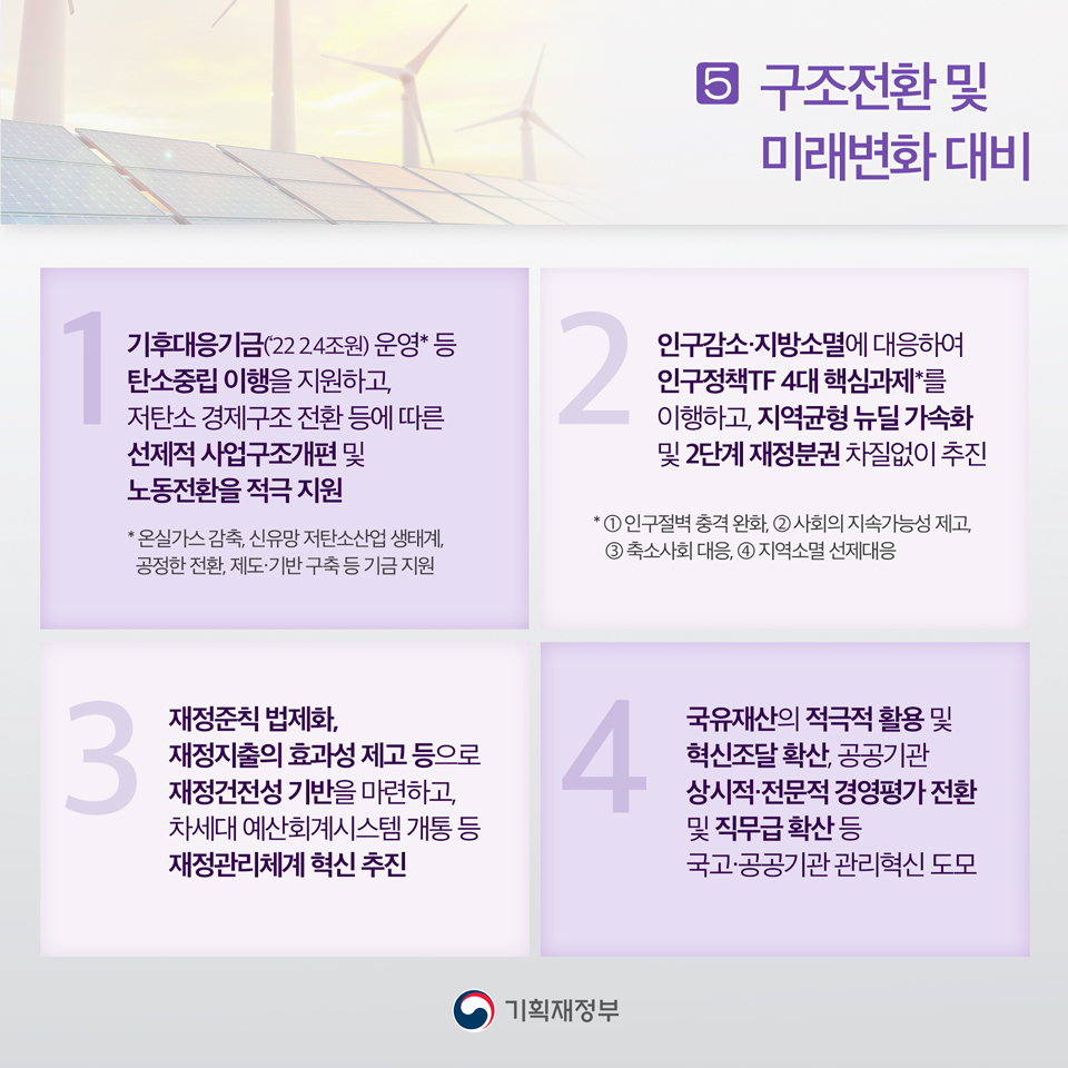2022년 업무추진 방향 7}