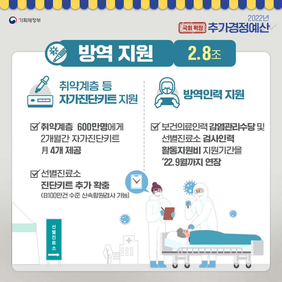 2022 추가경정예산 국회 확정 8}