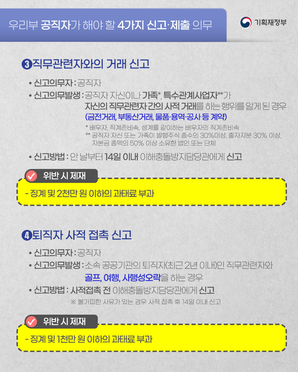 공직자의 이해충돌 방지법 5}