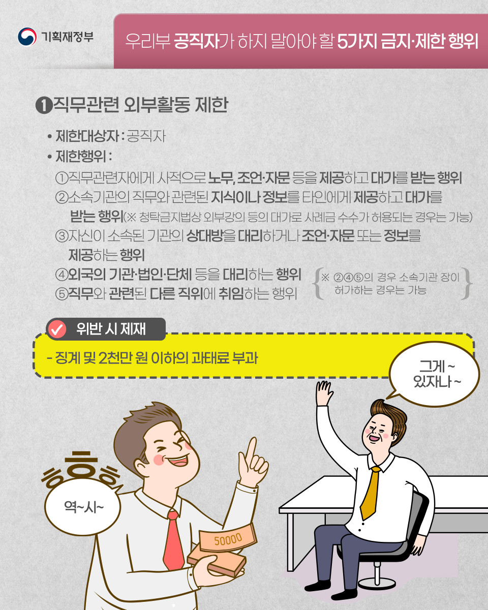 공직자의 이해충돌 방지법 6}