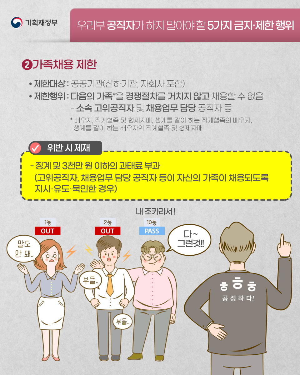 공직자의 이해충돌 방지법 7}