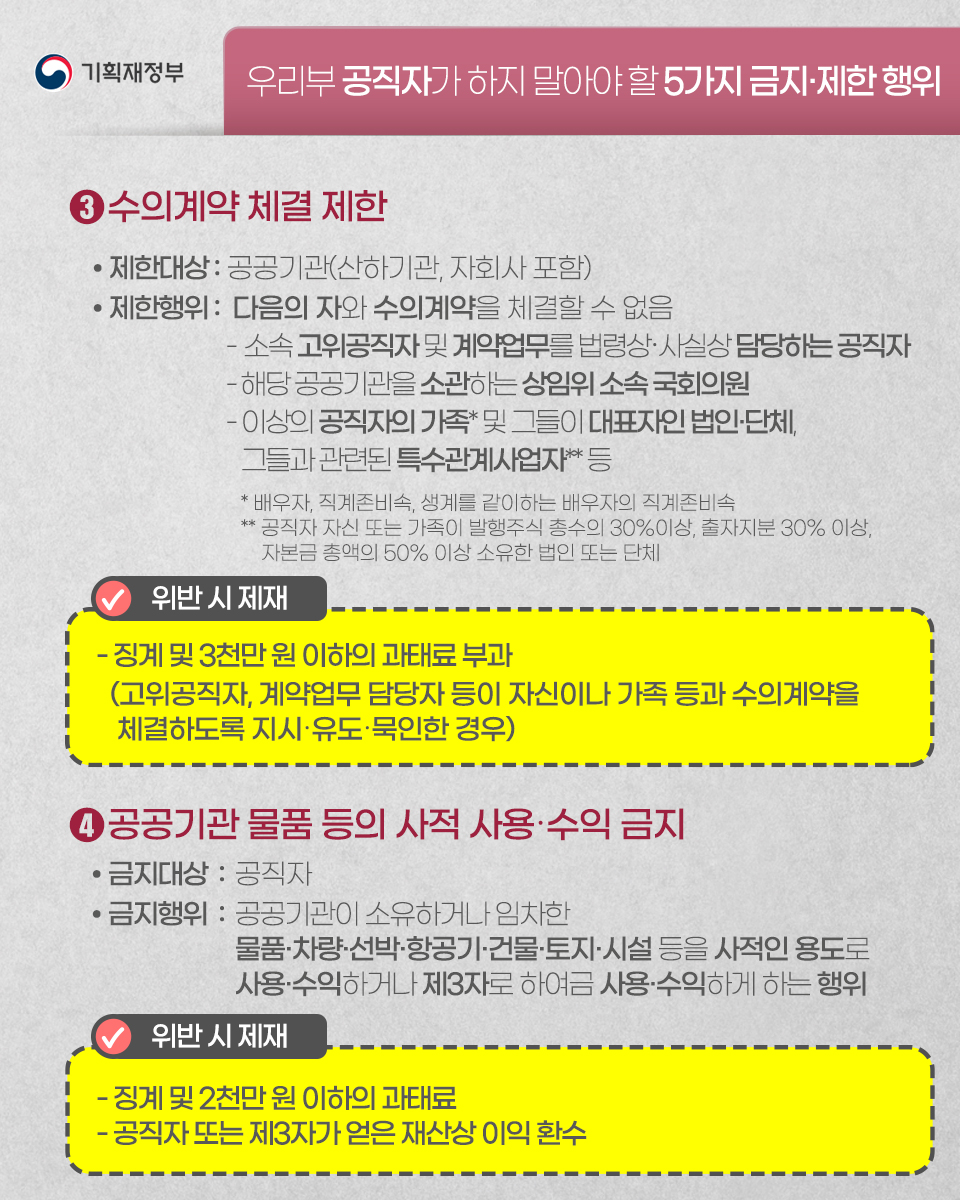 공직자의 이해충돌 방지법 8}