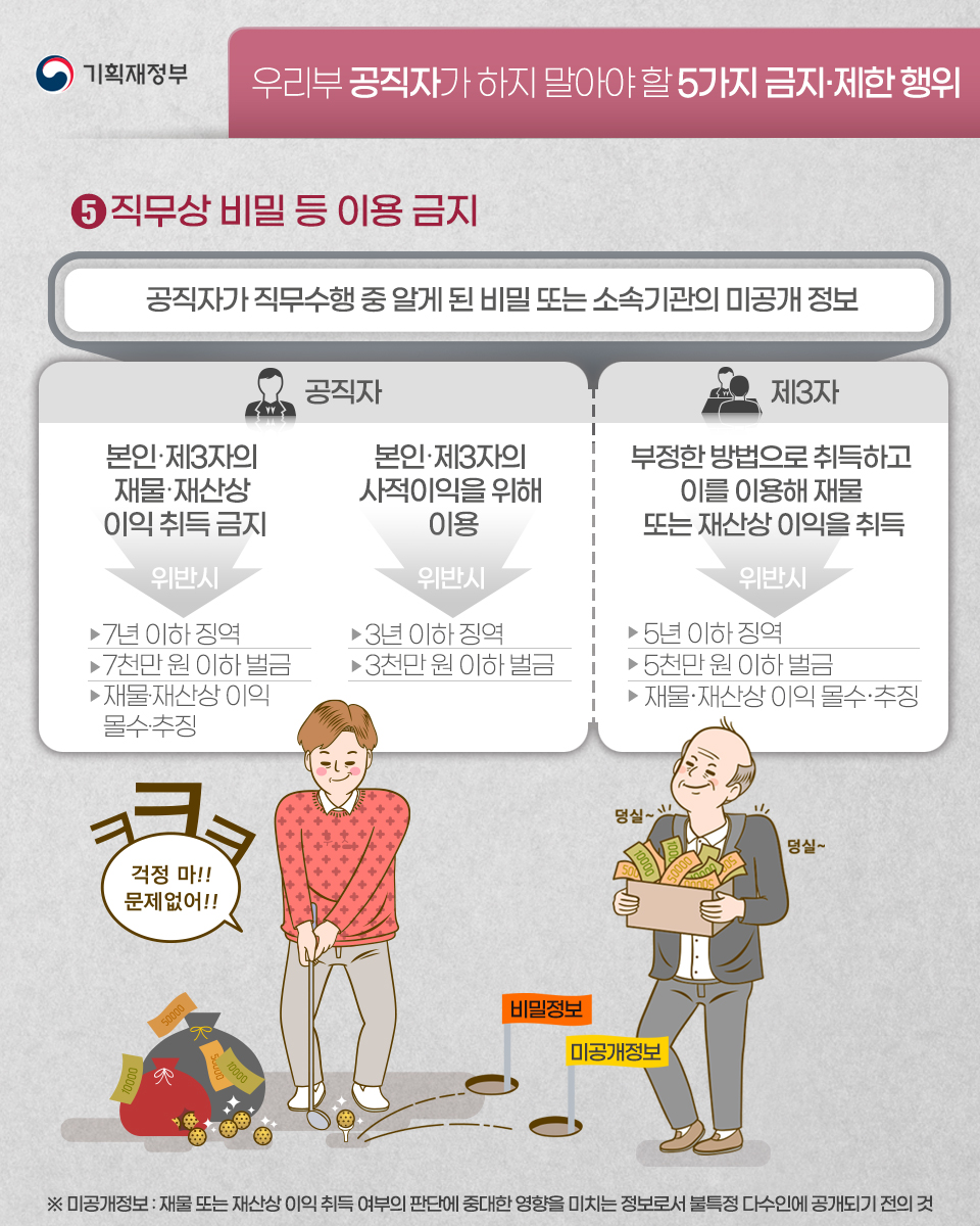 공직자의 이해충돌 방지법 9}