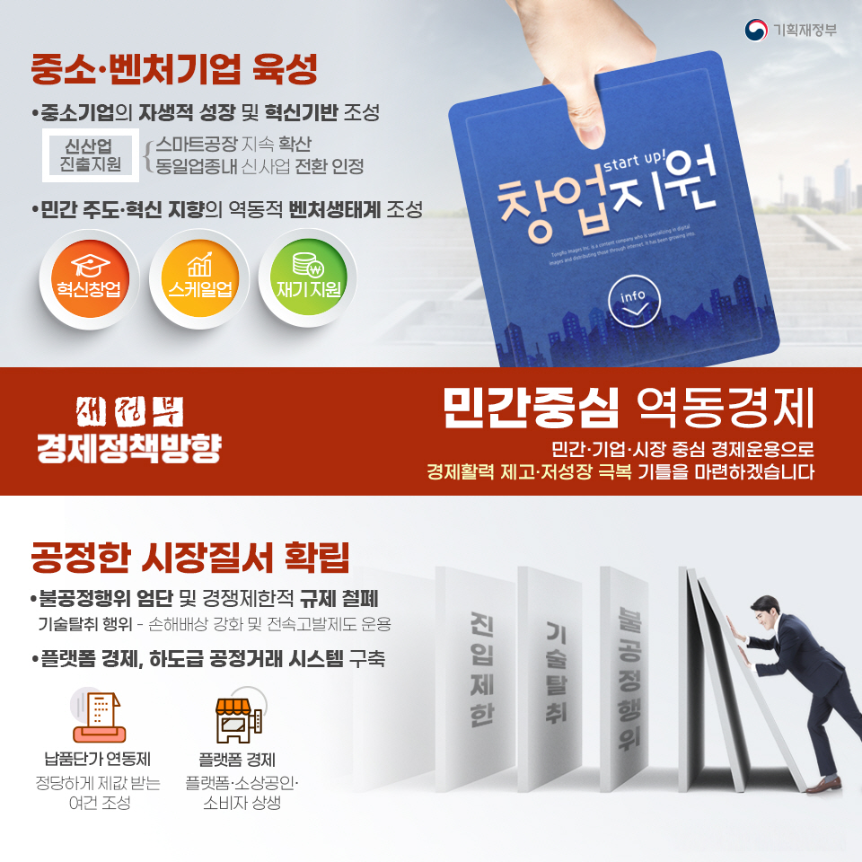 새정부 경제정책방향 3}