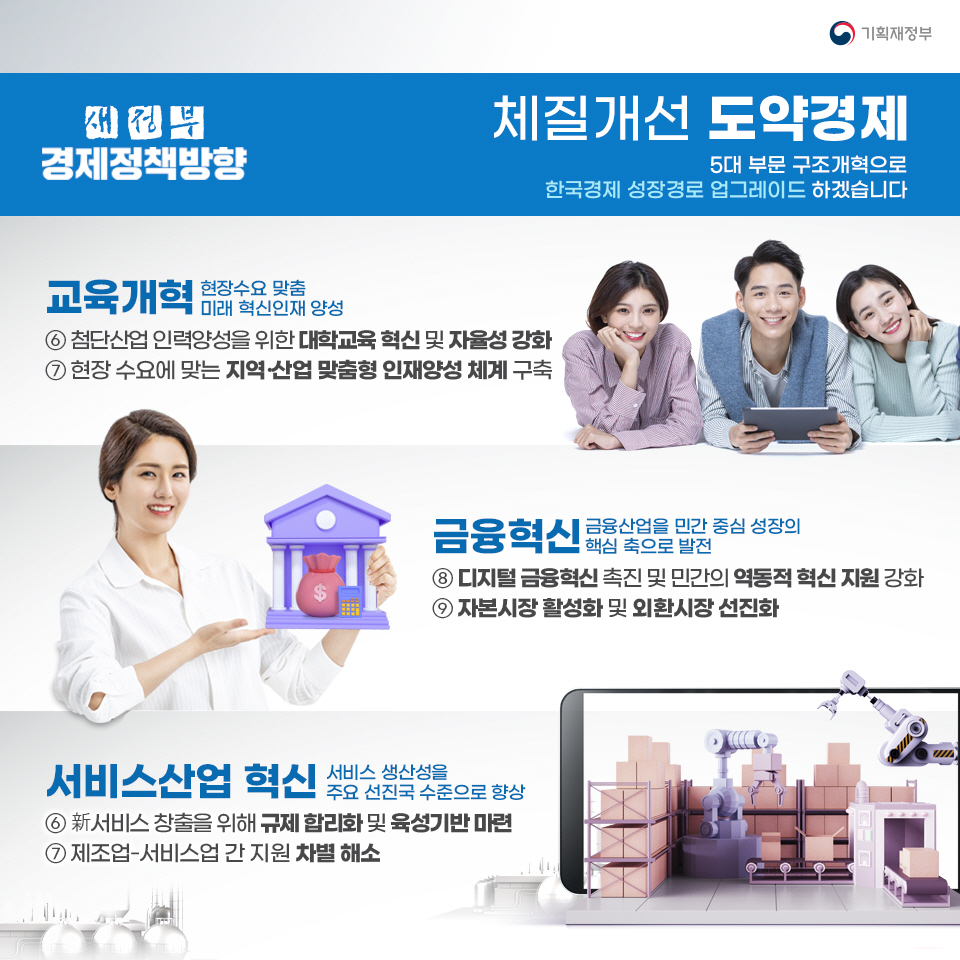 새정부 경제정책방향 5}