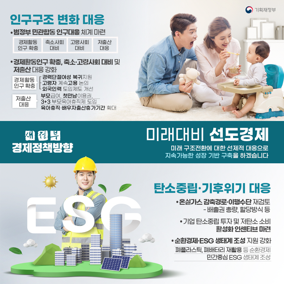 새정부 경제정책방향 7}