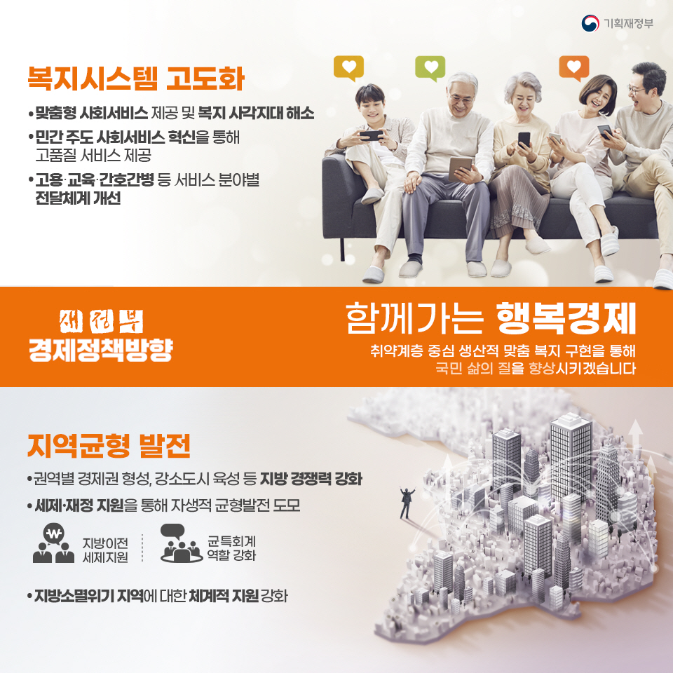새정부 경제정책방향 9}