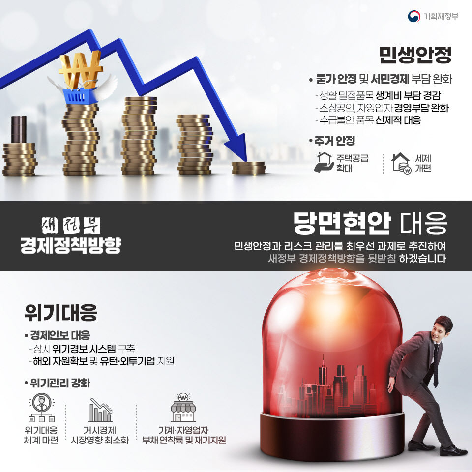새정부 경제정책방향 10}