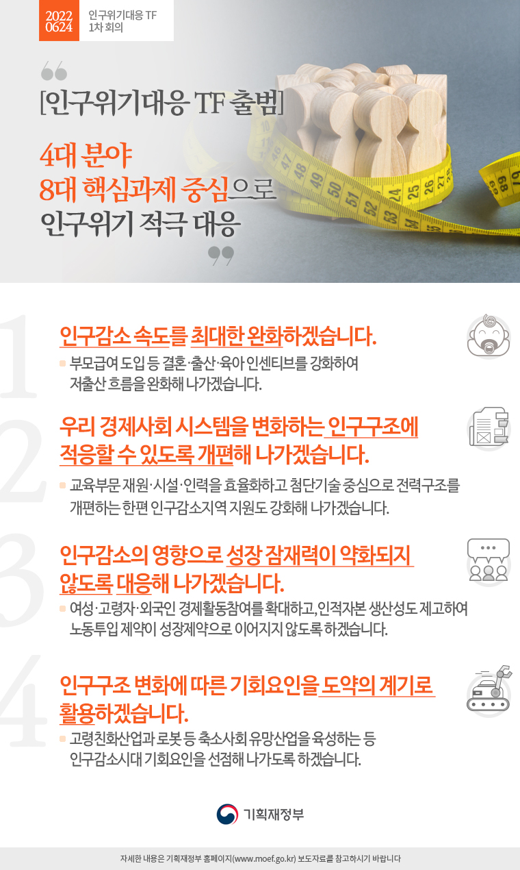 인구위기대응 TF 출범 1}