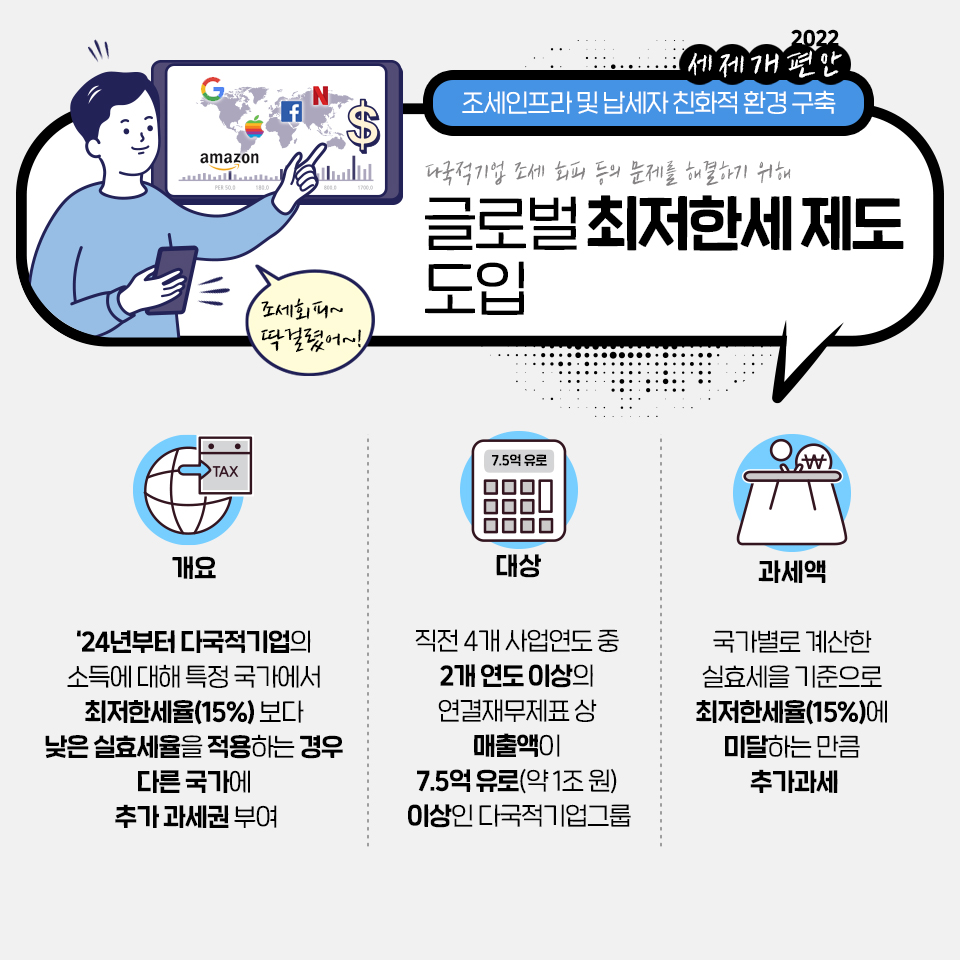 2022년 세제개편안 10}