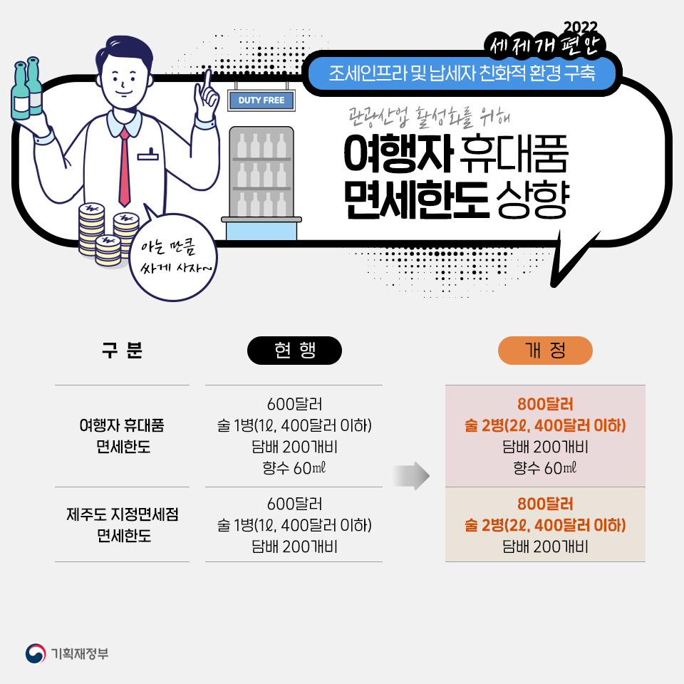 2022년 세제개편안 11}