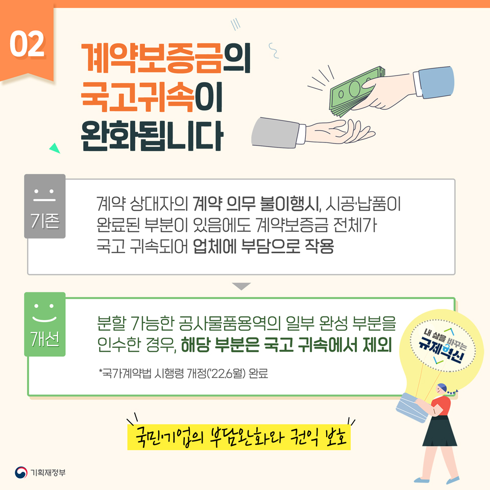 2022년 상반기 규제혁신 대표사례 3}
