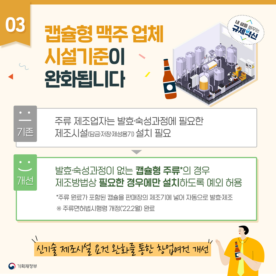 2022년 상반기 규제혁신 대표사례 4}