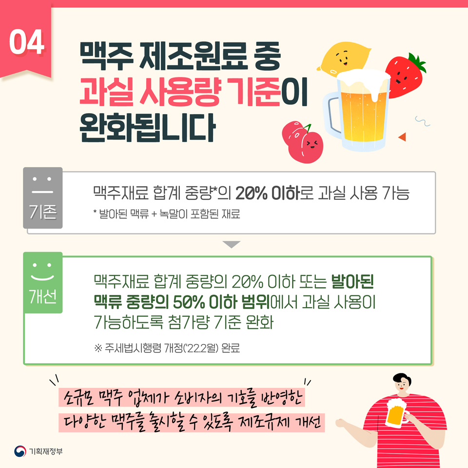 2022년 상반기 규제혁신 대표사례 5}