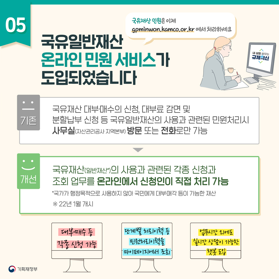 2022년 상반기 규제혁신 대표사례 6}