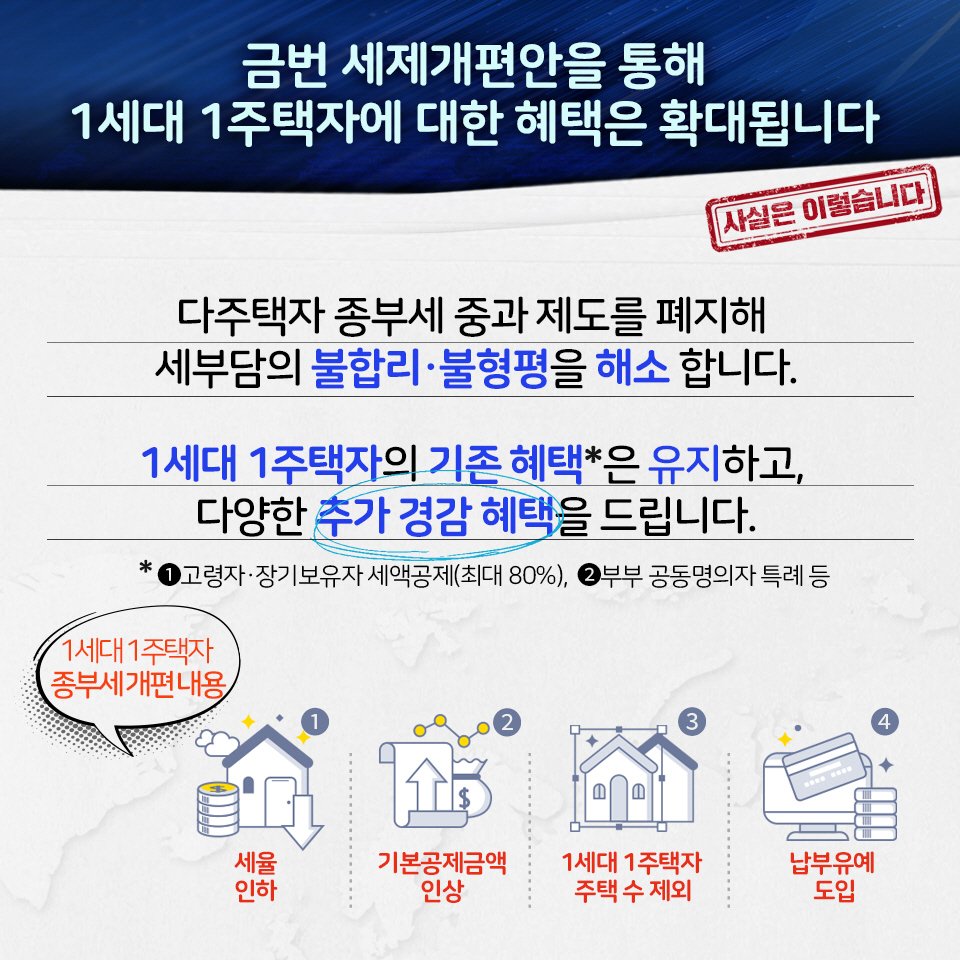 [사실은 이렇습니다] 1세대 1주택자 세부담 경감 혜택 2}