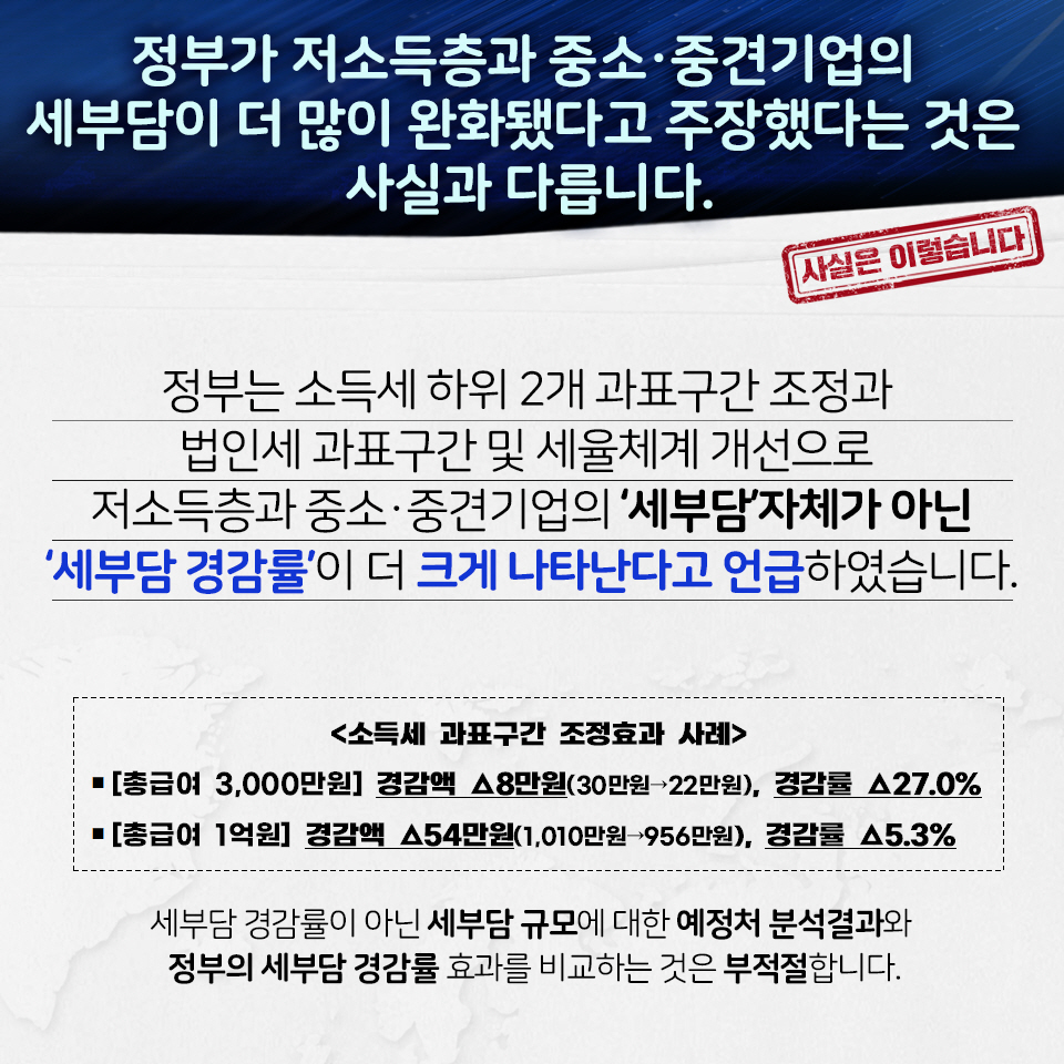 [사실은 이렇습니다] 2022 세제개편안은 부자감세가 아닙니다 5}