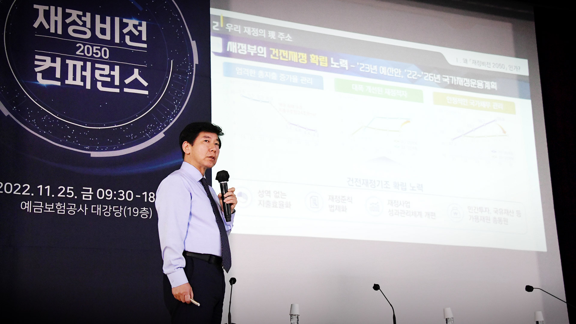 최상대 기획재정부 제2차관이 11월25일 서울 중구 예금보험공사에서 열린  '재정비전2050 컨퍼런스'에 참석하여 기조연설을 하고 있습니다.