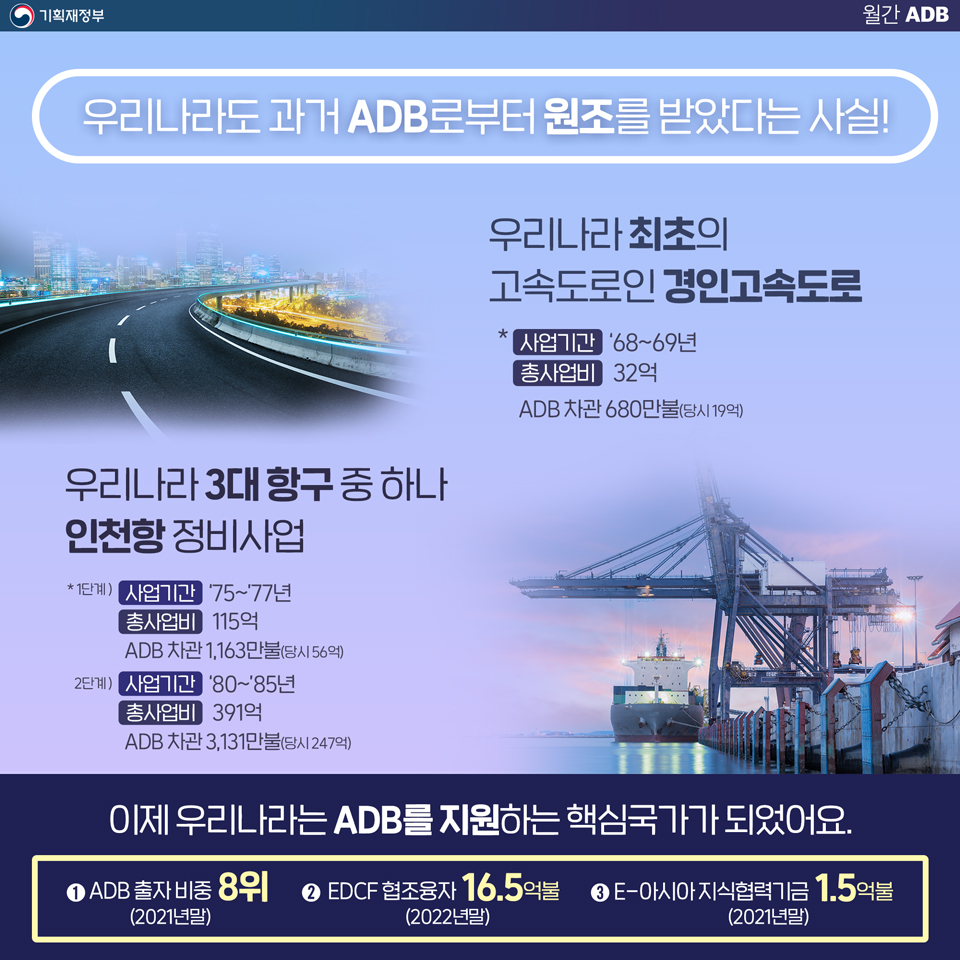 ADB(아시아개발은행), 그것이 알고싶다! 5}