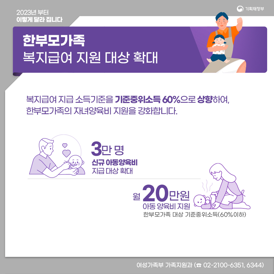 2023년부터 이렇게 달라집니다(보육·가족 편) 2}