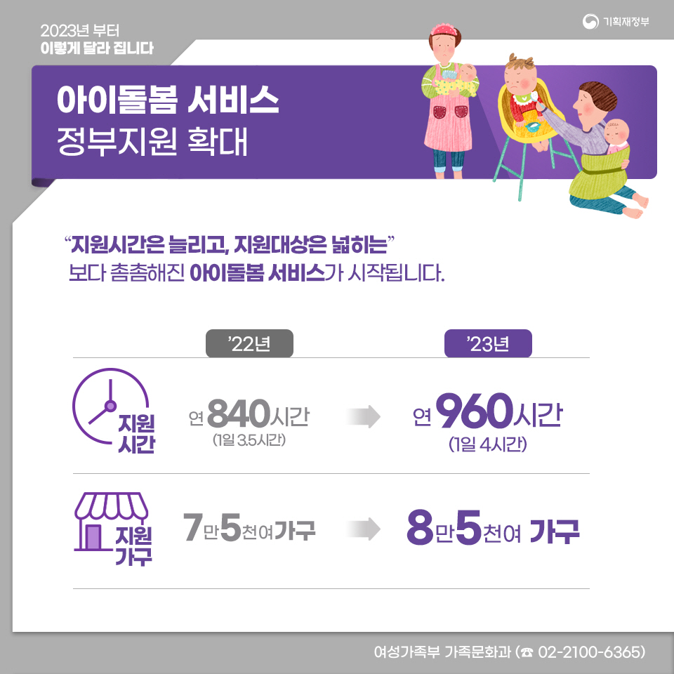 2023년부터 이렇게 달라집니다(보육·가족 편) 3}
