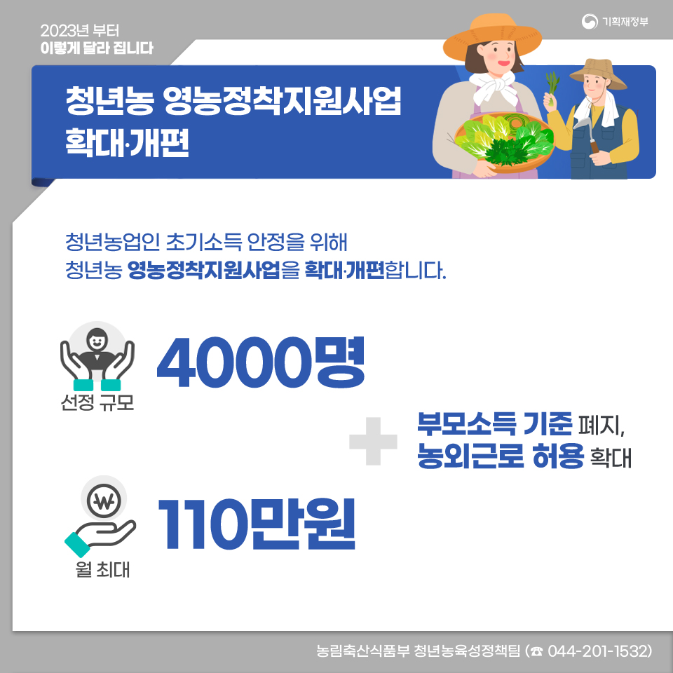 2023년부터 이렇게 달라집니다(환경·산업·농수산 편) 4}