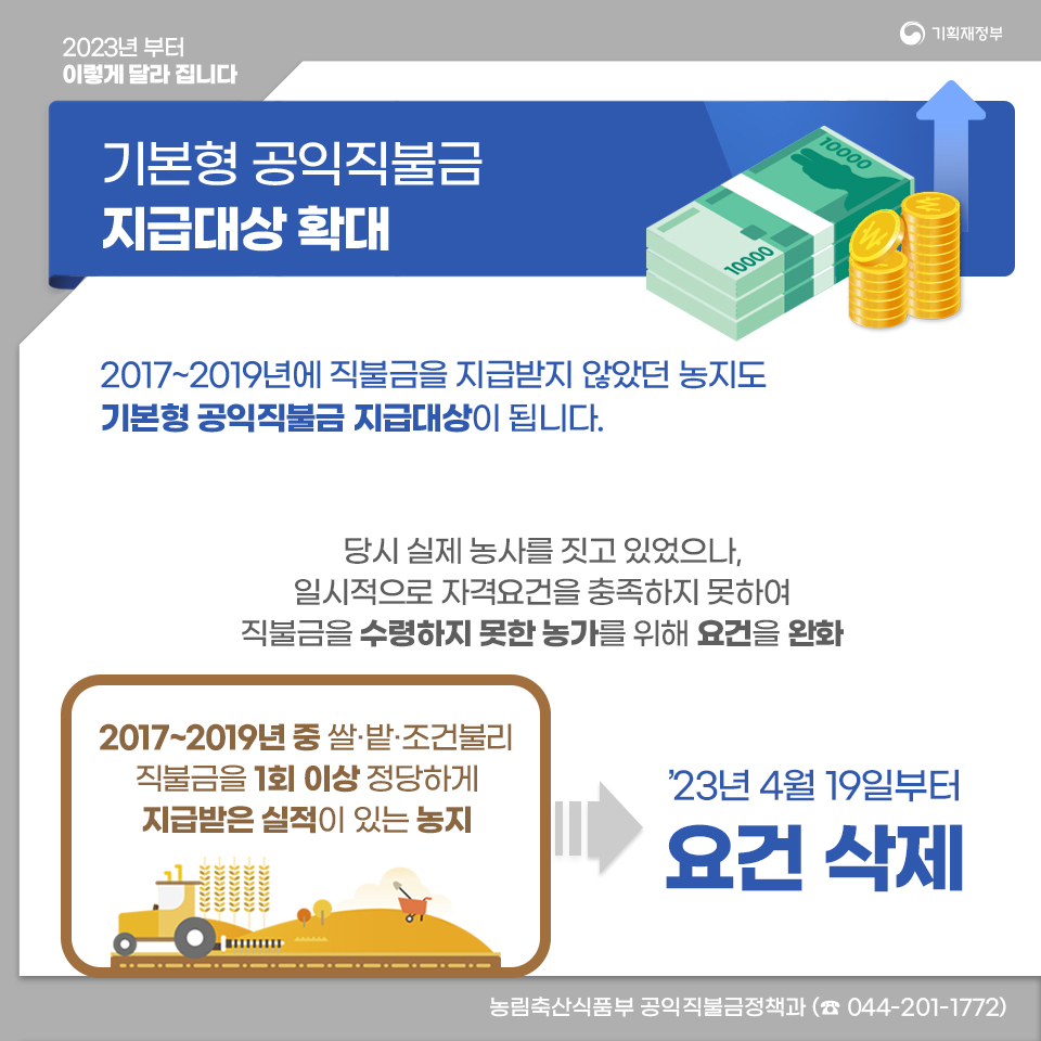 2023년부터 이렇게 달라집니다(환경·산업·농수산 편) 7}