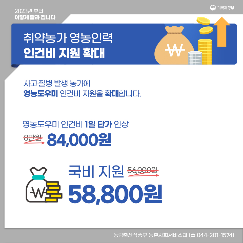 2023년부터 이렇게 달라집니다(환경·산업·농수산 편) 9}