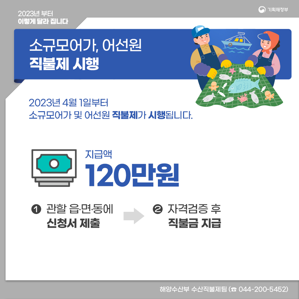 2023년부터 이렇게 달라집니다(환경·산업·농수산 편) 10}