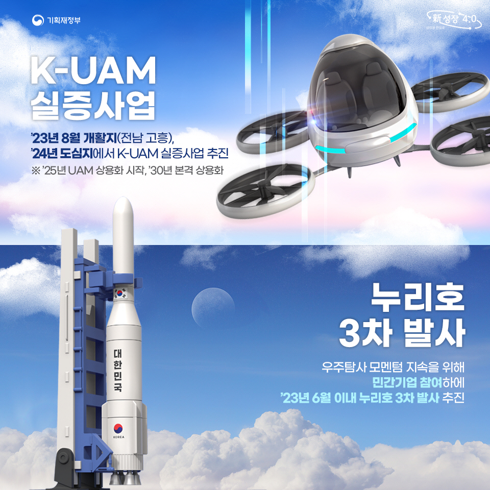 신성장 4.0 전략 2023년 핵심추진과제 2}