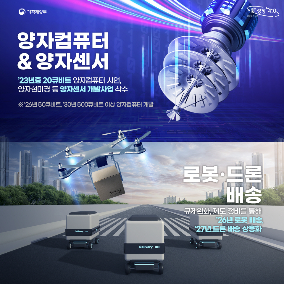 신성장 4.0 전략 2023년 핵심추진과제 3}