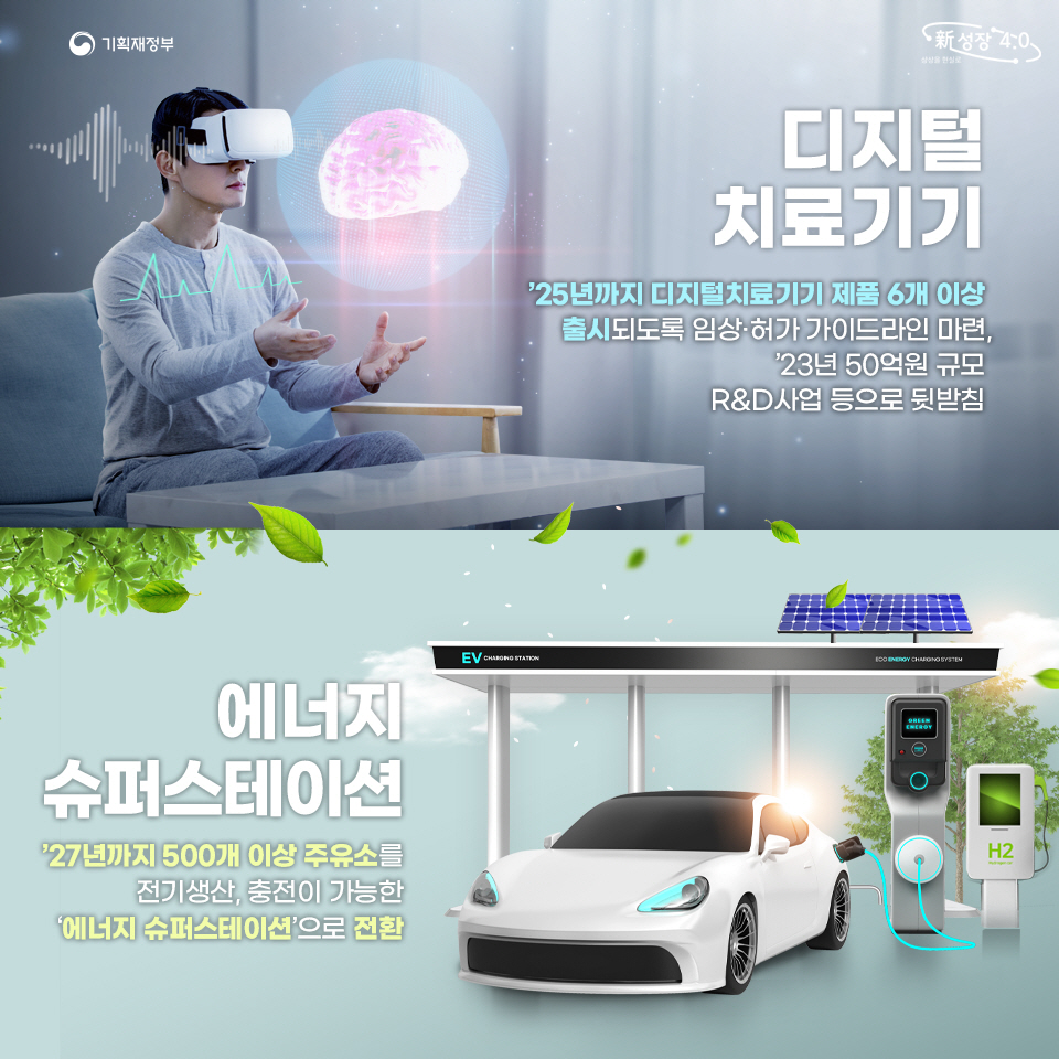 신성장 4.0 전략 2023년 핵심추진과제 4}