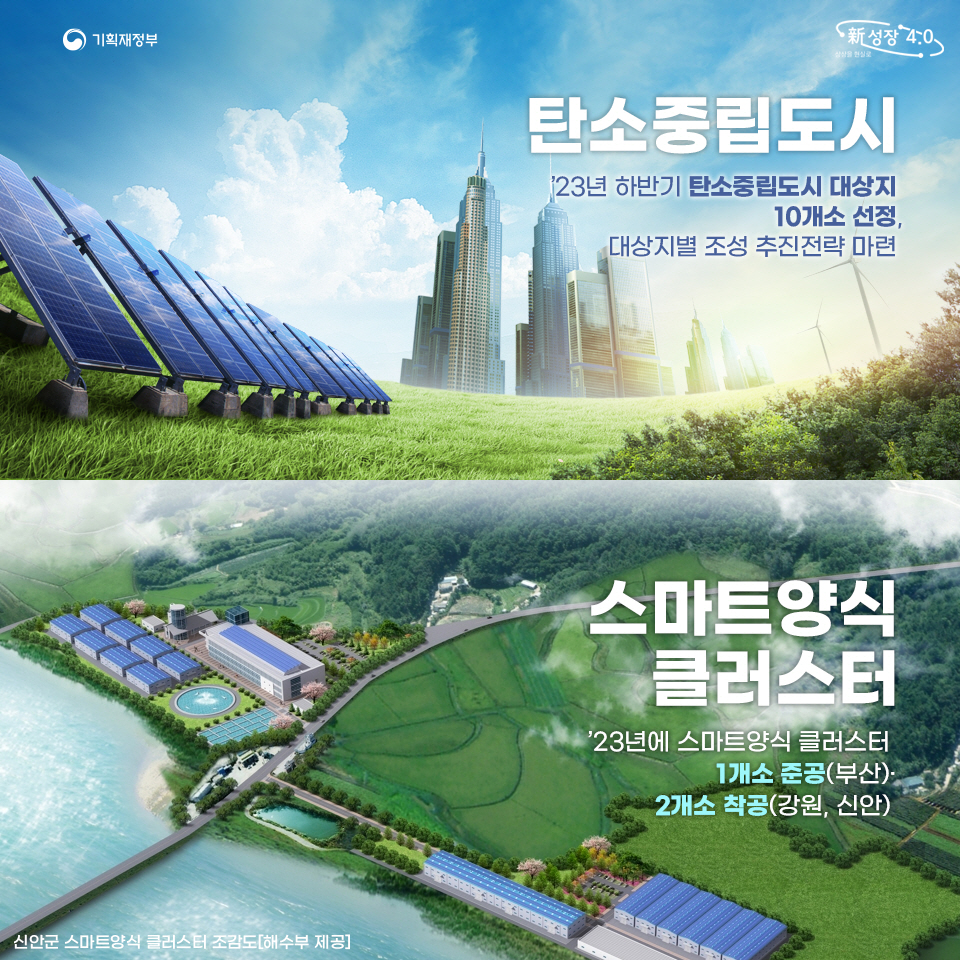 신성장 4.0 전략 2023년 핵심추진과제 5}