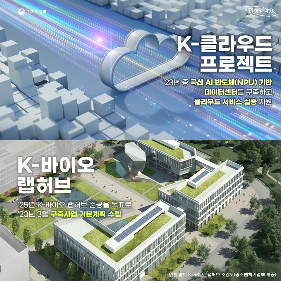 신성장 4.0 전략 2023년 핵심추진과제 7}