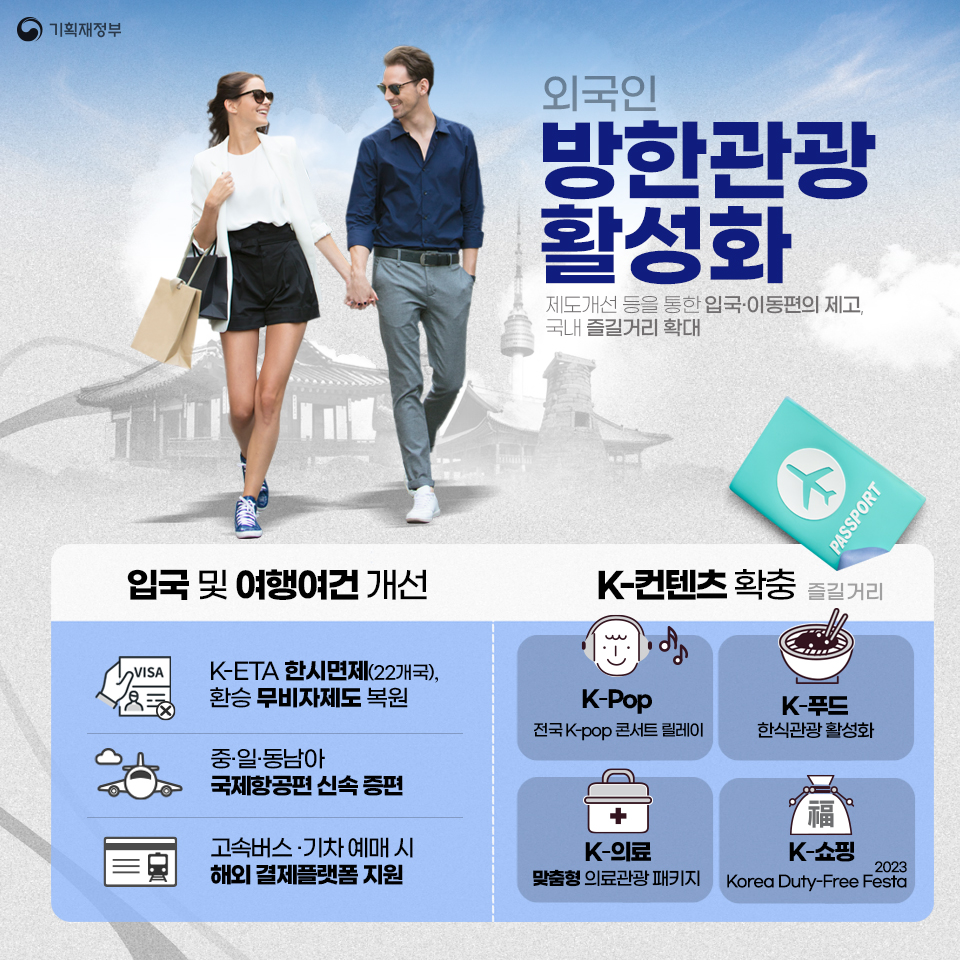 함께해요 착한소비, 내수활성화 대책 4}