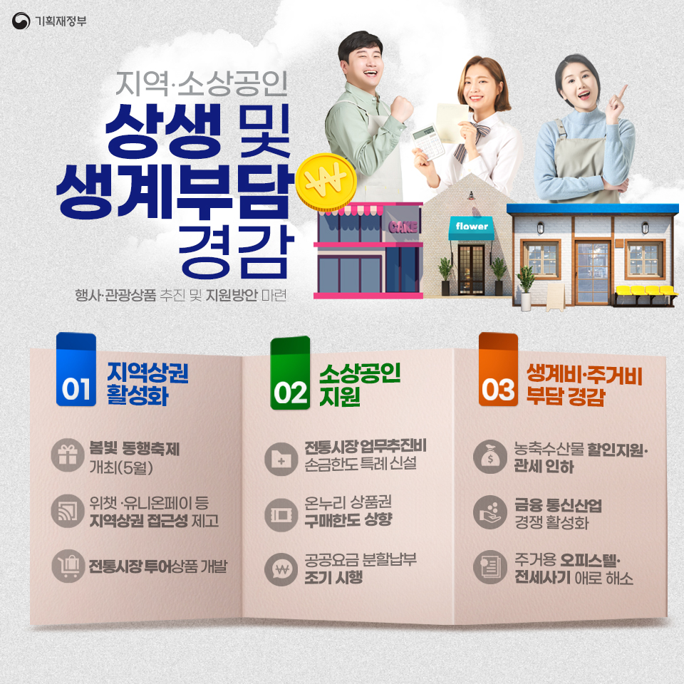 함께해요 착한소비, 내수활성화 대책 5}