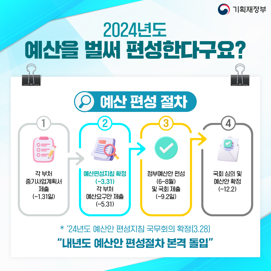카드뉴스