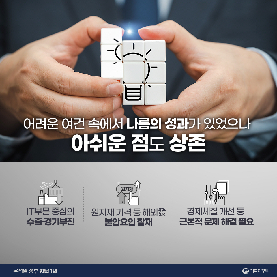 윤석열 정부 지난 1년 6}