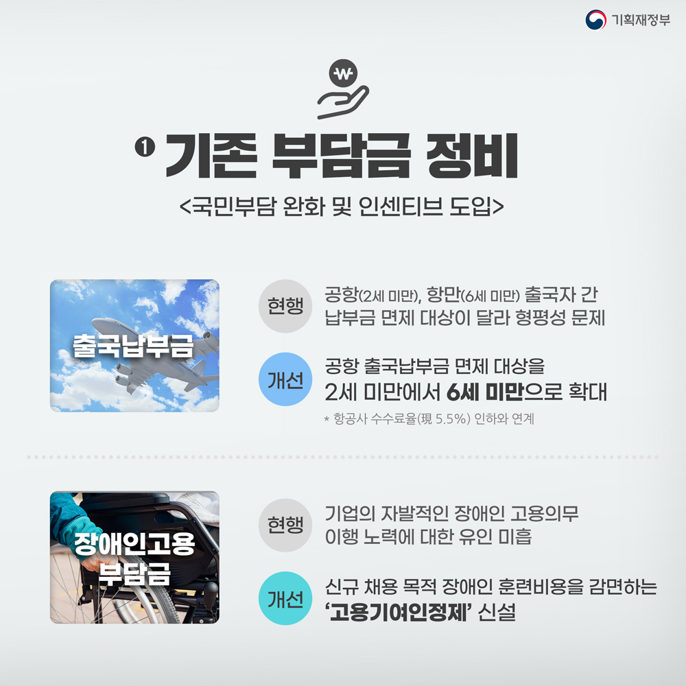 카드뉴스