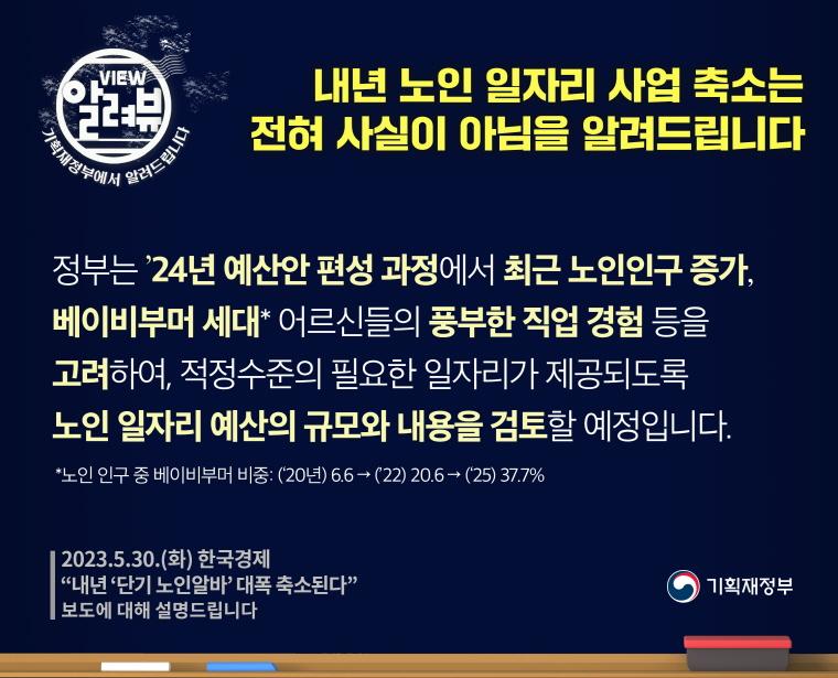 내년 노인 일자리 사업 축소는 전혀 사실이 아님을 알려드립니다.

[ 정부 입장 ]

정부는 `24년 예산안 편성 과정에서 최근 노인인구 증가, 베이비부머 세대* 어르신들의 풍부한 직업 경험 등을 고려하여, 적정수준의 필요한 일자리가  제공되도록 노인 일자리 예산의 규모와 내용을 검토할 예정입니다.
* 노인 인구 중 베이비부머 비중: (‘20년) 6.6 → (’22) 20.6 → (‘25) 37.7%