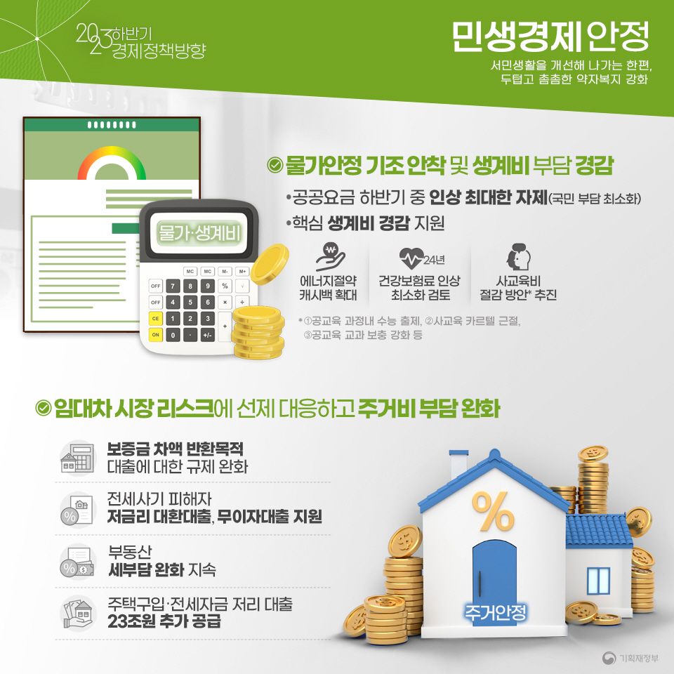 2023년 하반기 경제정책방향 4}