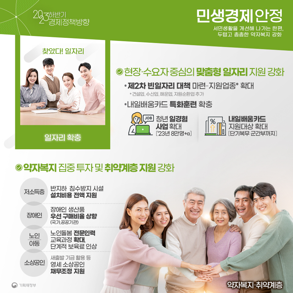 2023년 하반기 경제정책방향 5}