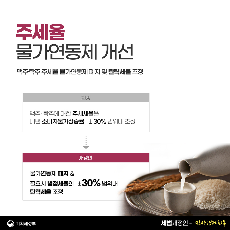 2023 세법개정안 2편 민생경제회복 5}