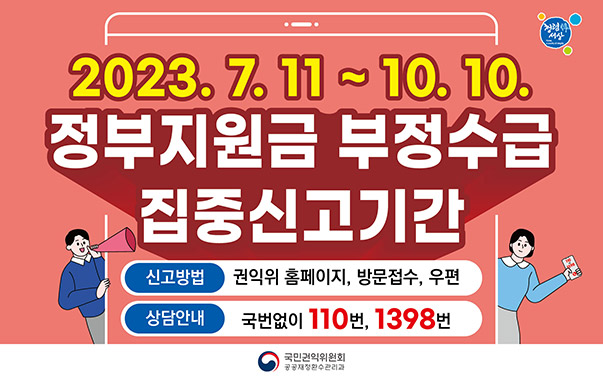 2023.7.11~10.10.
정부지원금 부정수급 집중신고기간
신고방법 : 권익위 홈페이지, 방문접수, 우편
상담안내 : 국번없이 110번, 1398번
국민권익위원회 공공재정환수관리과